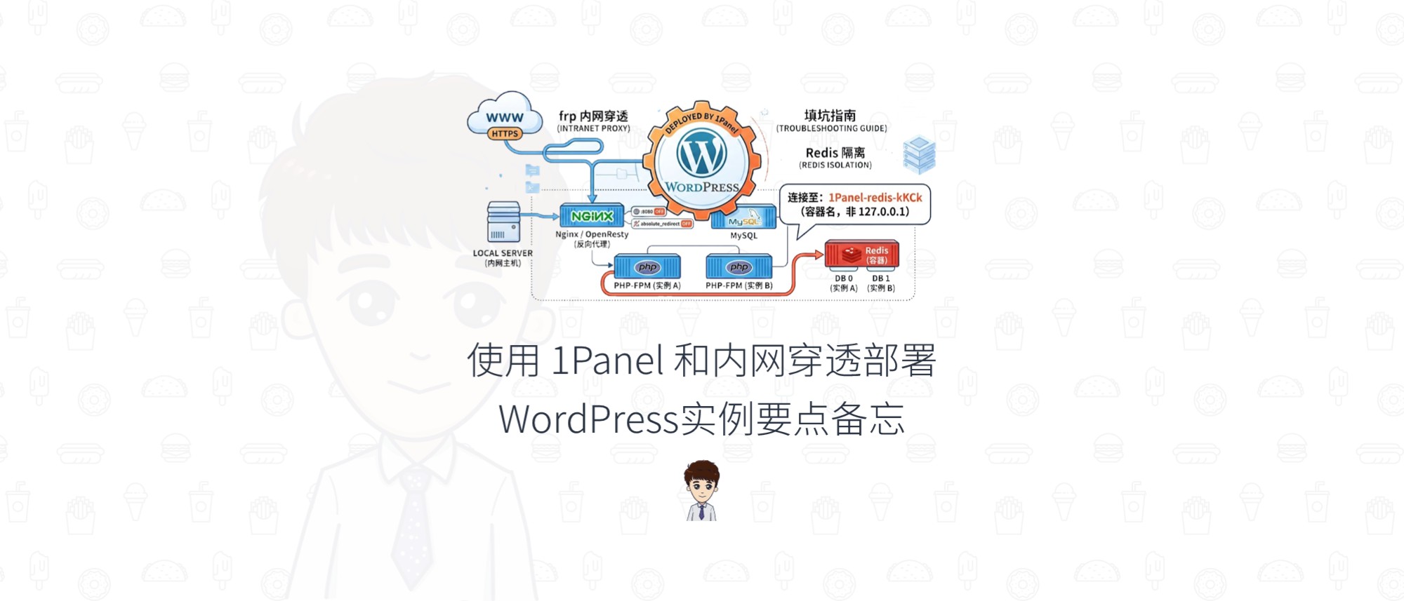 使用 1Panel 和内网穿透部署 WordPress 实例要点备忘