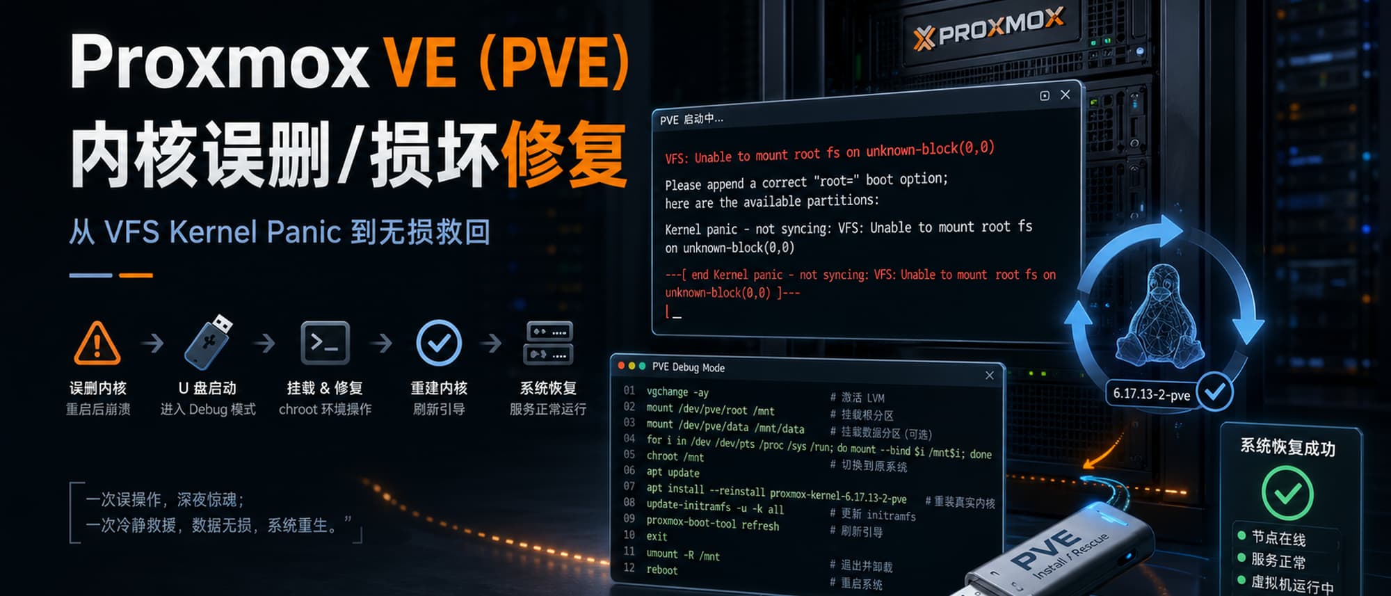 Proxmox VE (PVE) 内核误删/损坏修复过程记录