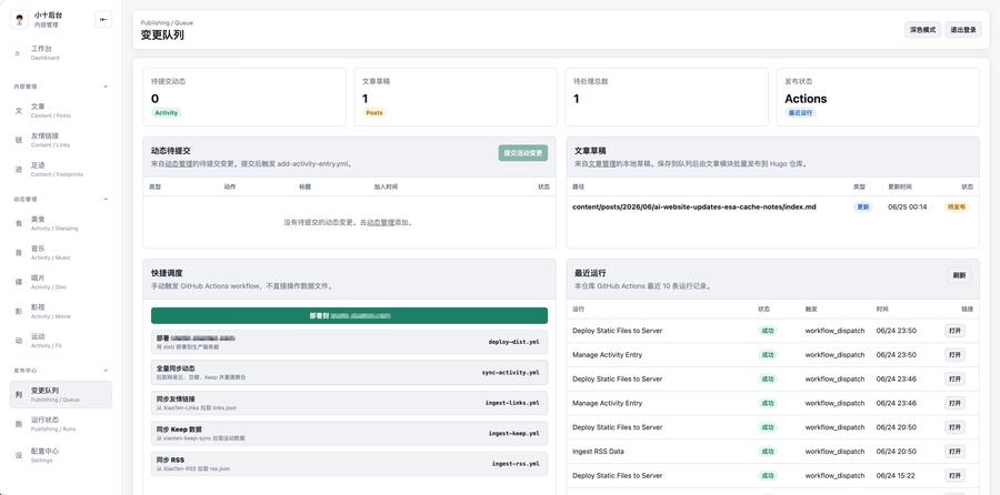 Github 交互操作 Github 交互操作