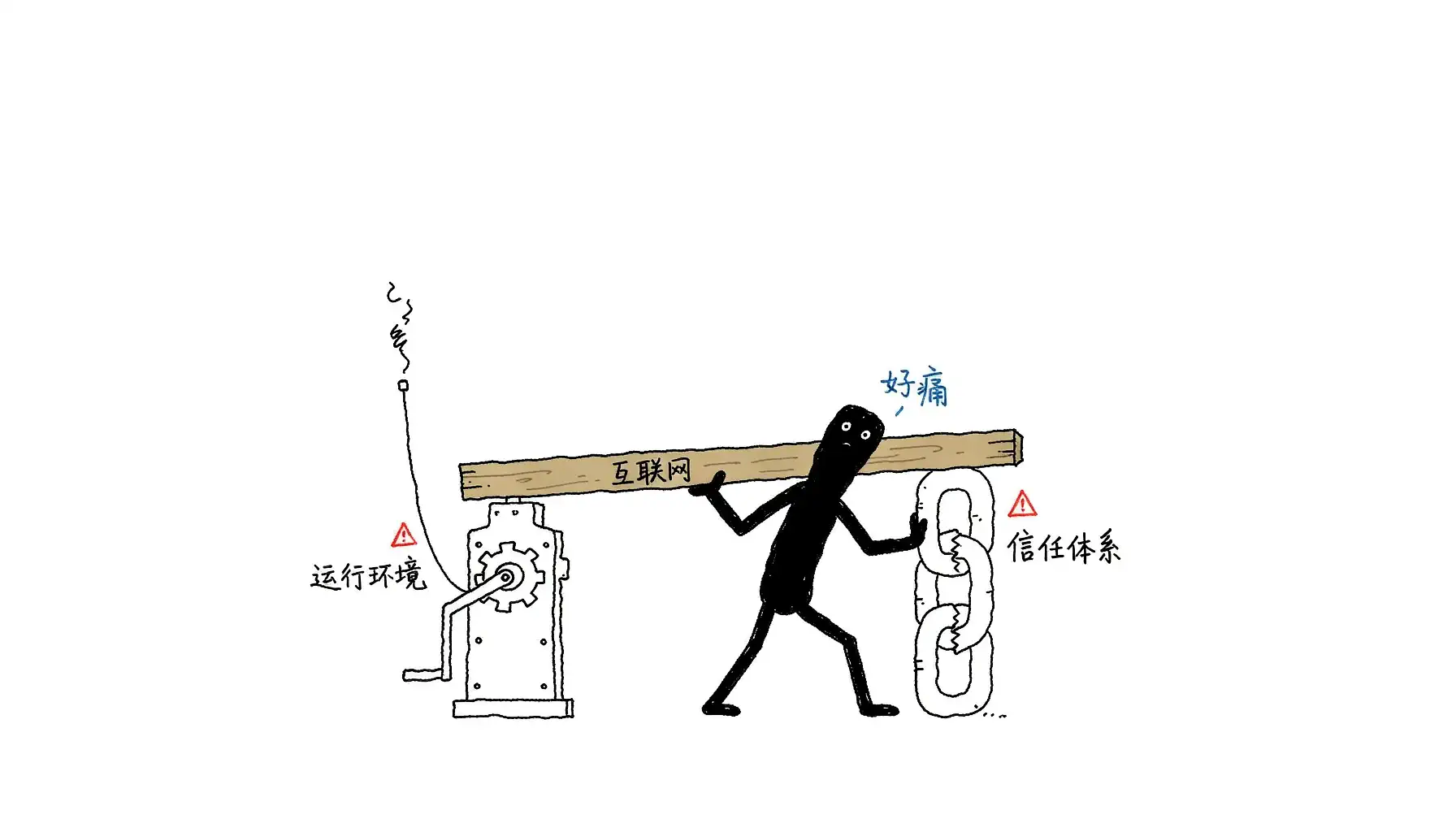 运行环境和信任体系是撑起互联网的两根柱子,这次一起开裂,小黑一个人扛着